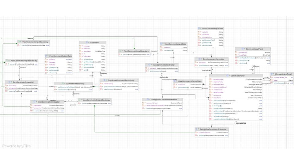 Sports Betting Platform & Odds Engine
